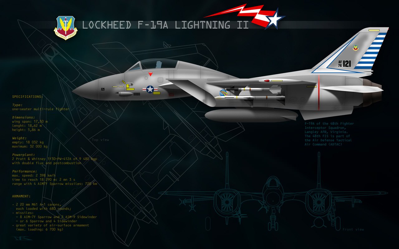 Avions militaires Lightning II
