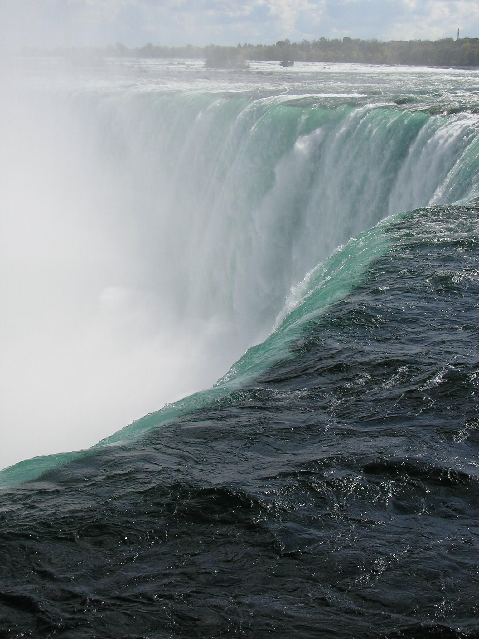 Canada Niagara Horseshoe Falls